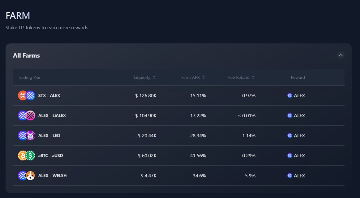 ALEX 🟧 No. 1 Bitcoin DeFi tweet media