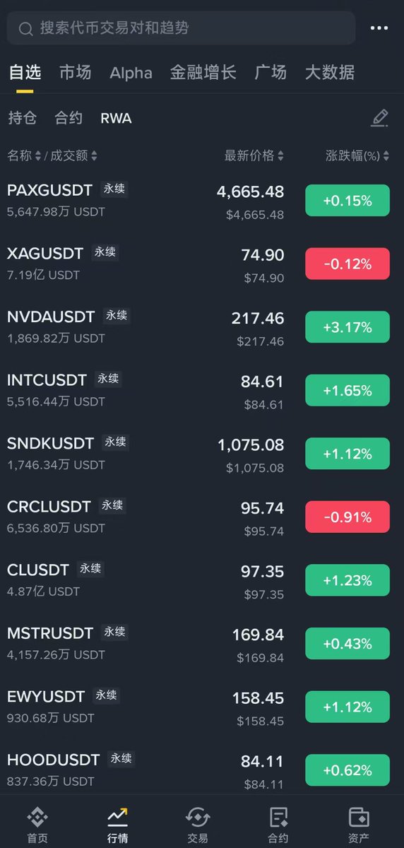 逍遥XTony tweet media