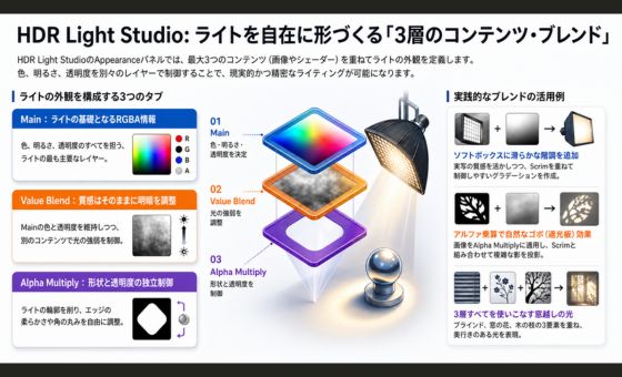 IndyZone tweet media