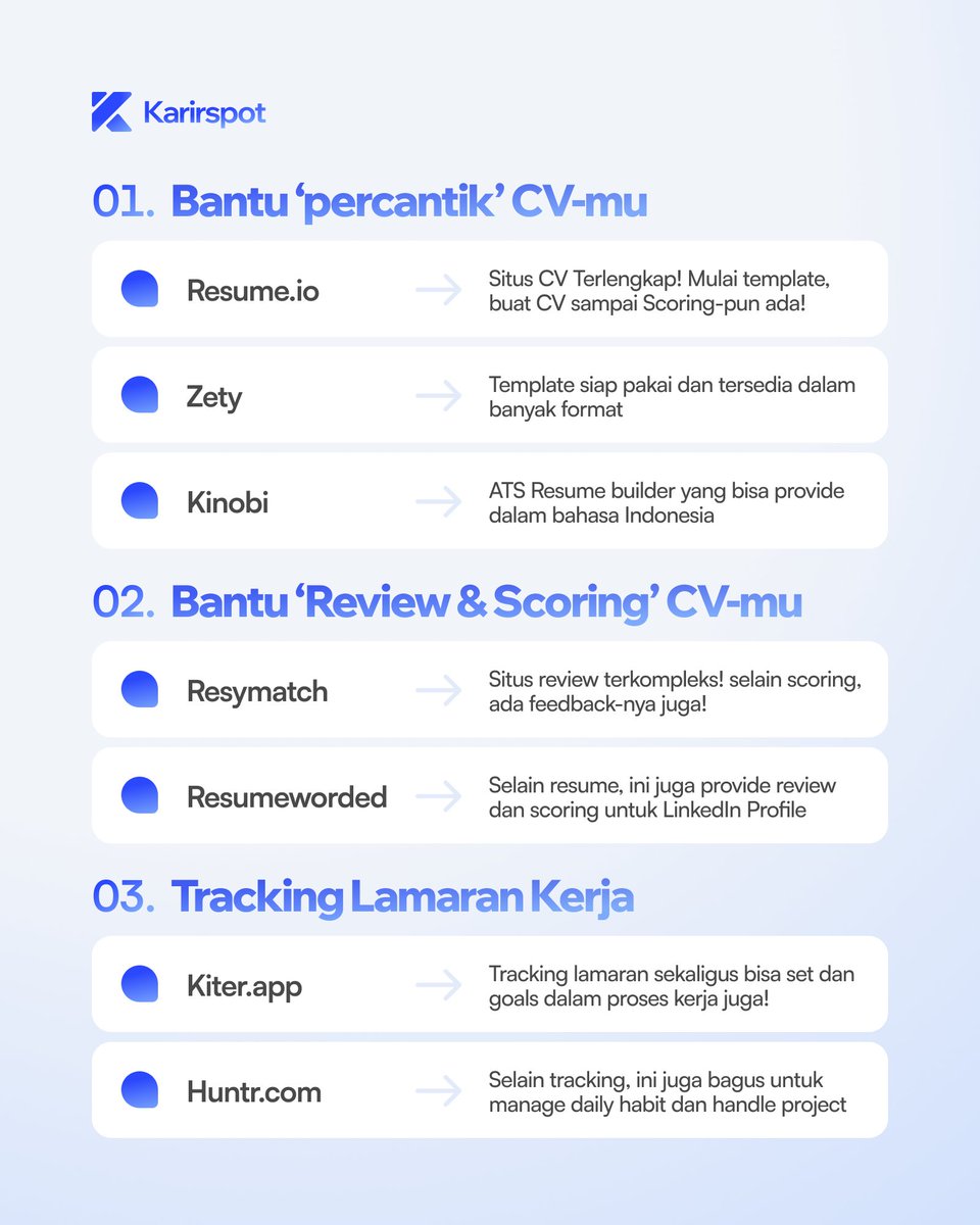 Media dan Komunitas Karir tweet media