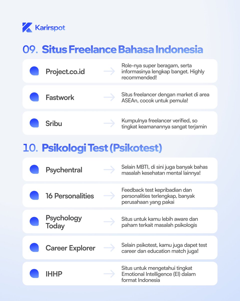 Media dan Komunitas Karir tweet media