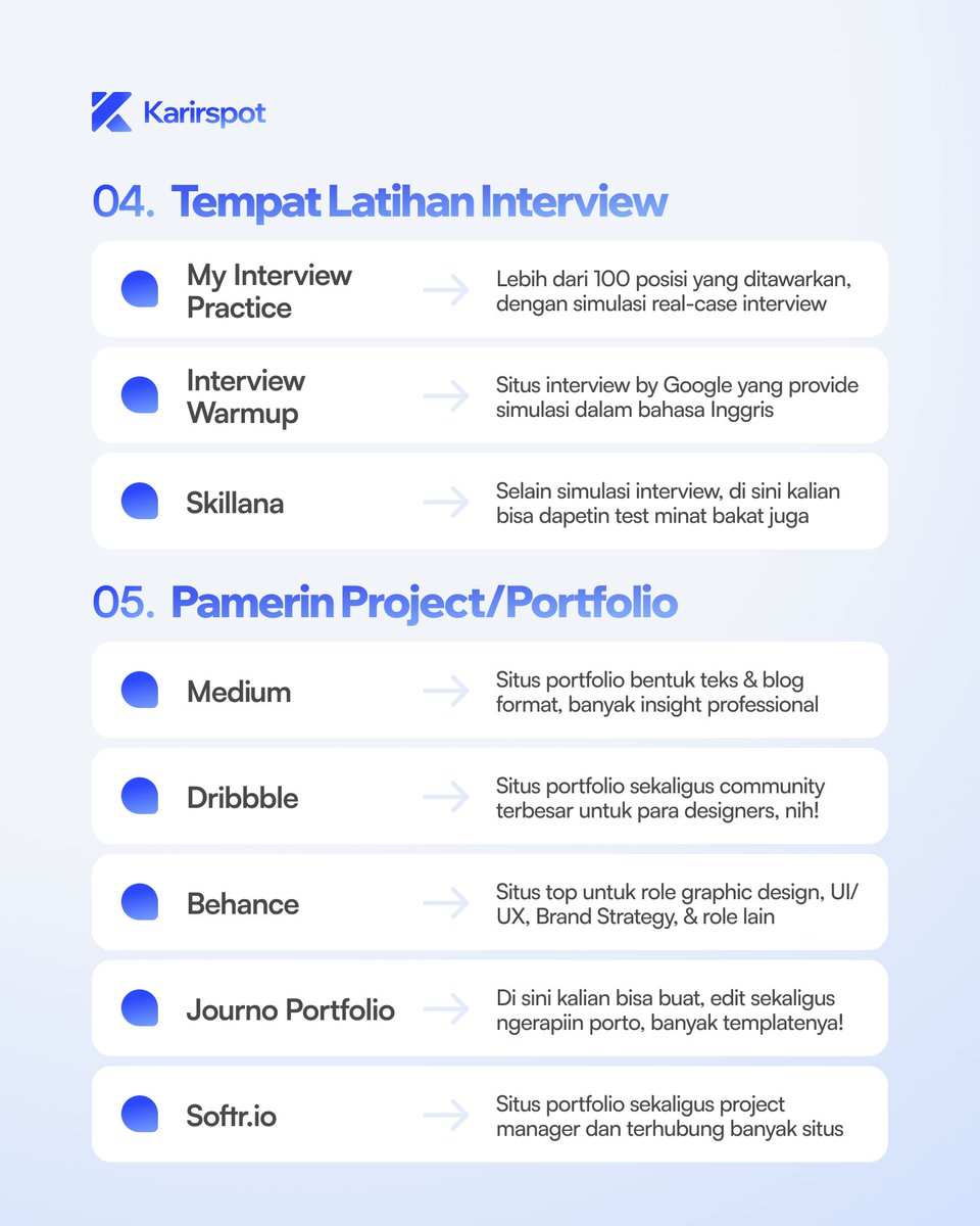 Media dan Komunitas Karir tweet media