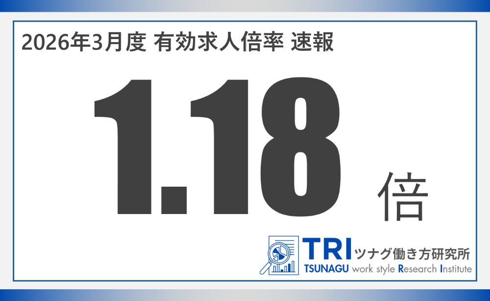 ツナグ働き方研究所 tweet media