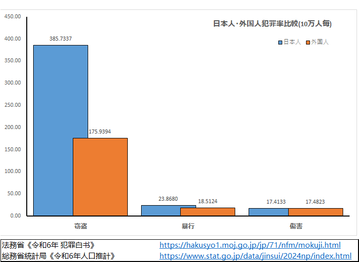 唐山大叔 tweet media