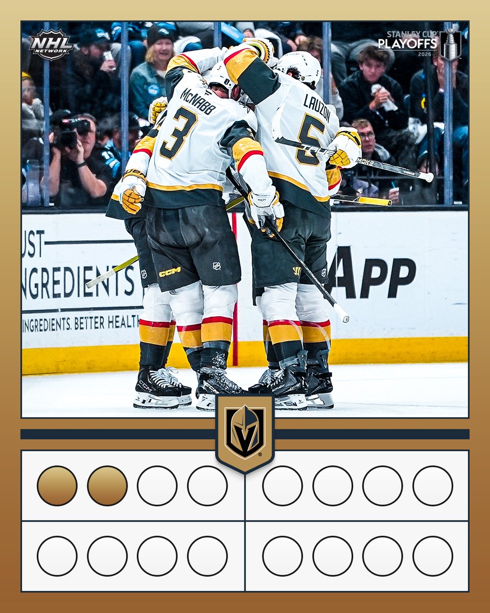 NHL Media tweet media