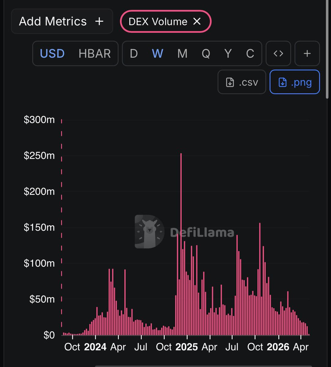 TheCryptoGypsy tweet media