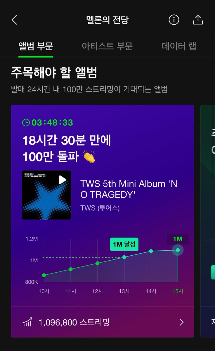 투어스 42지원팀 tweet media