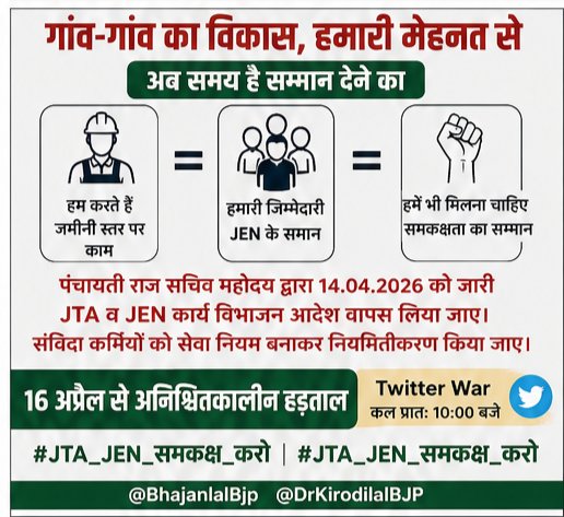 RajEngineerrr's tweet photo. @manojmeena @BhajanlalBjp @RajCMO #JTA_JEN_समकक्ष_करो
 लगा दो जोर https://t.co/yfWL0518Qc