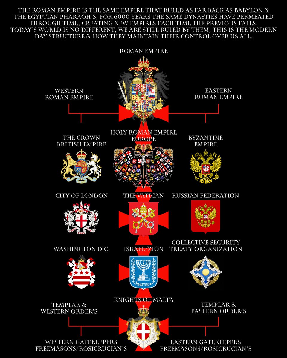 Anathema 🐦‍⬛ 🃏 tweet media