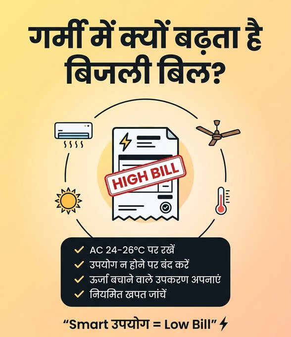 puvvnlgorakhpur's tweet image. गर्मी के मौसम में बढ़ते बिजली बिल से बचाव हेतु सुझाव 👇
✔️ AC 24–26°C पर रखें
✔️ अनावश्यक उपकरण बंद करें
✔️ ऊर्जा कुशल उपकरण अपनाएं
स्मार्ट उपभोग से ही बचत संभव है।
#ConsumerAwareness
@aksharmaBharat
@ChairmanUppcl
@UPPCLLKO
@PuVVNLHQ