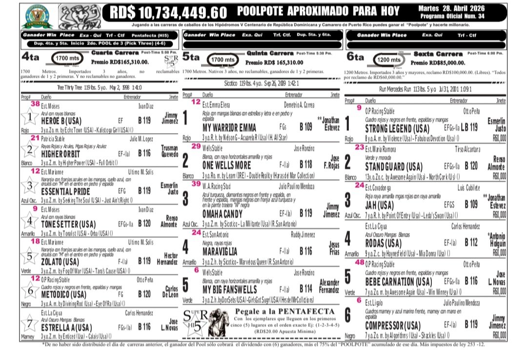 HipódromoVCentenario tweet media