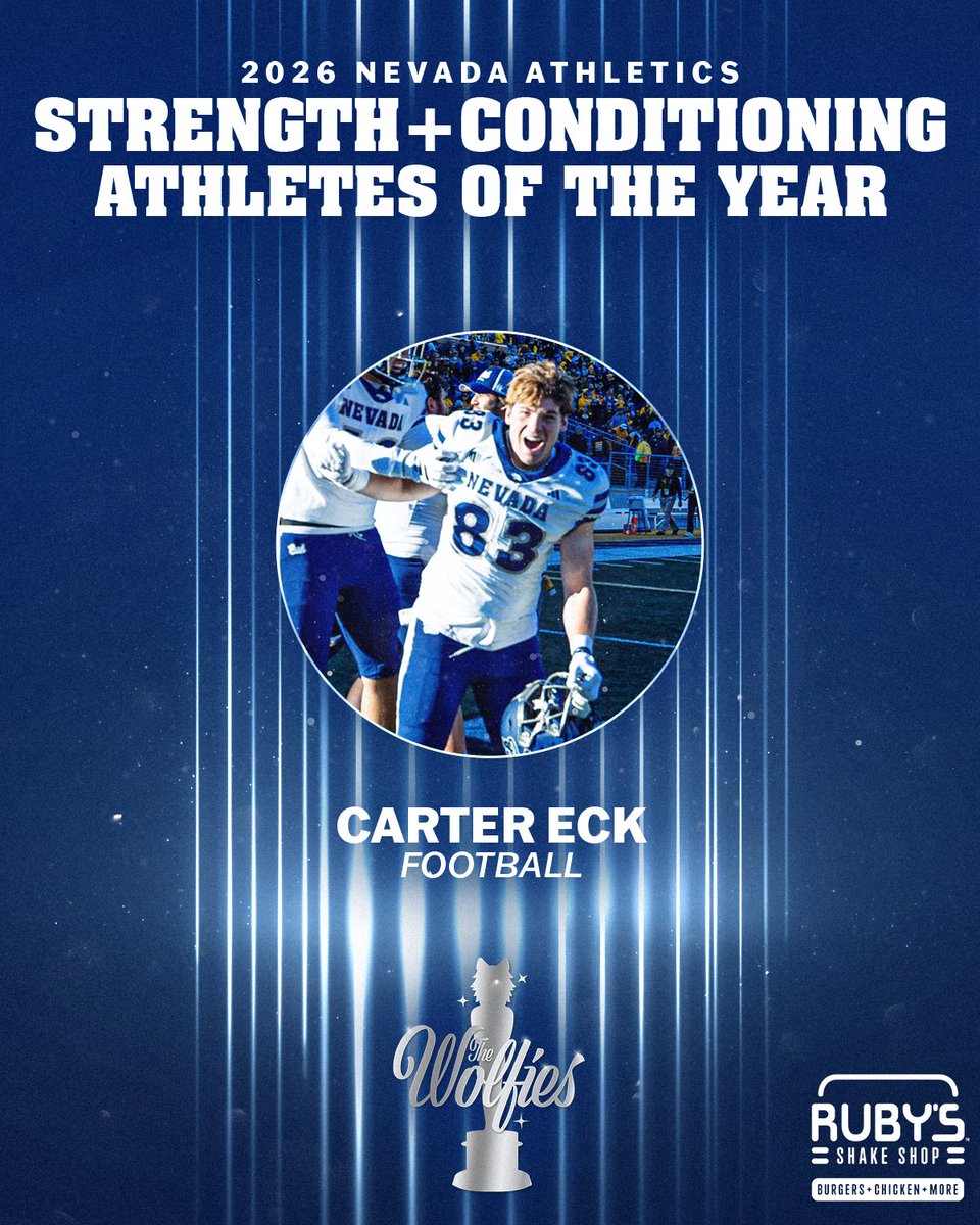 Nevada Wolf Pack 🐺 tweet media