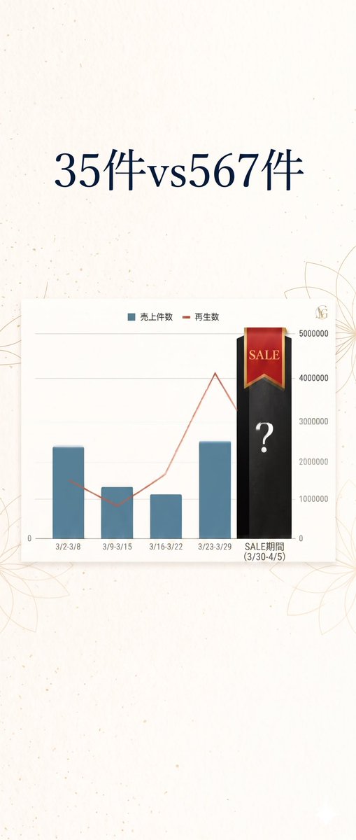 増田陽 tweet media