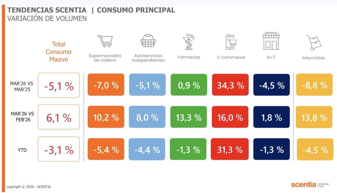 Argentina Potencia tweet media