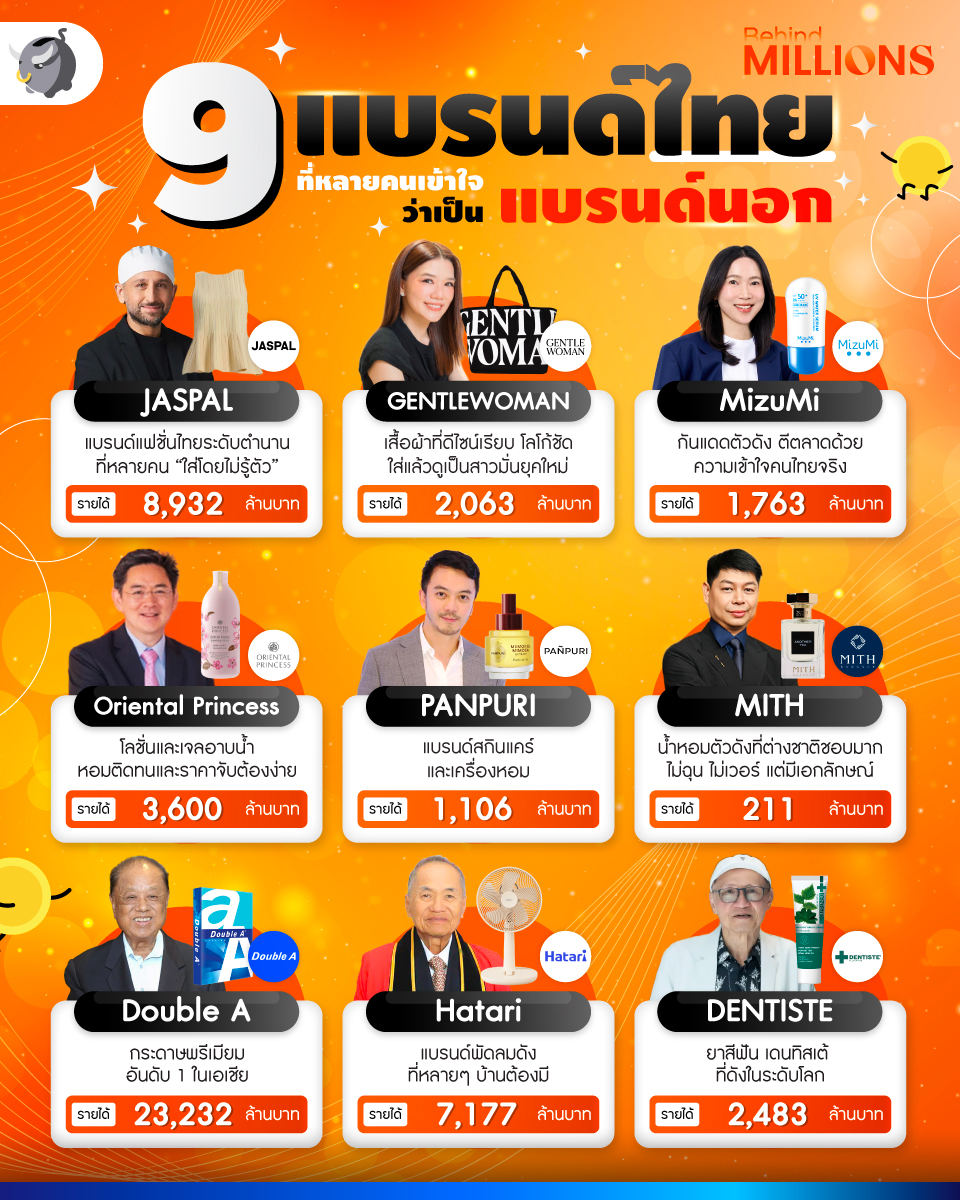 Money Buffalo tweet media