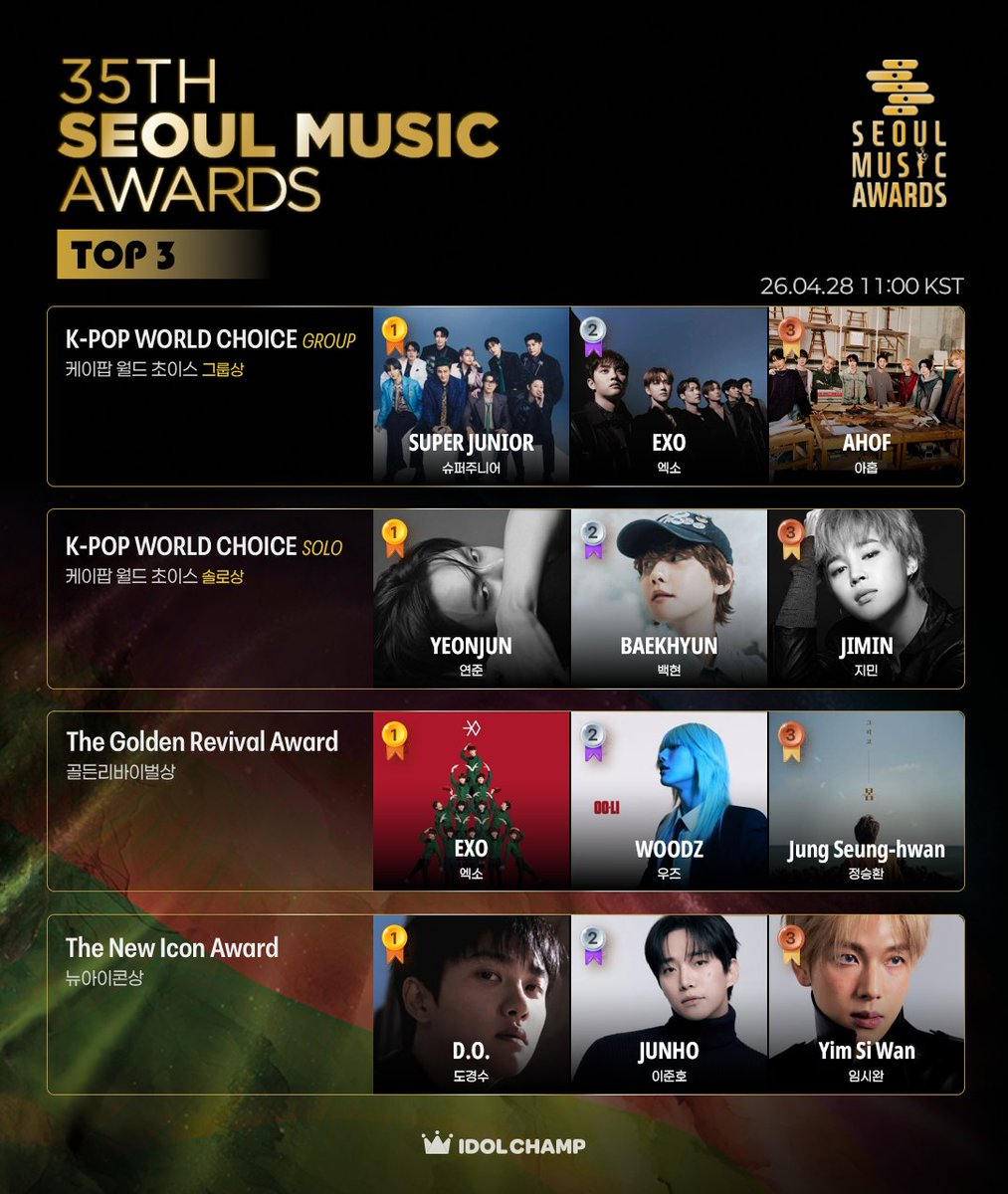 아이돌챔프 tweet media