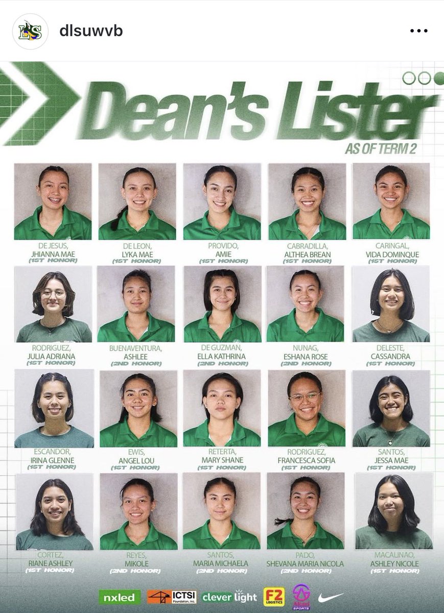 🏹DLSU LADY SPIKERS | DEAN’S LISTER [AS OF TERM 2]

💚🏐🤍

📸 | dlsuwvb