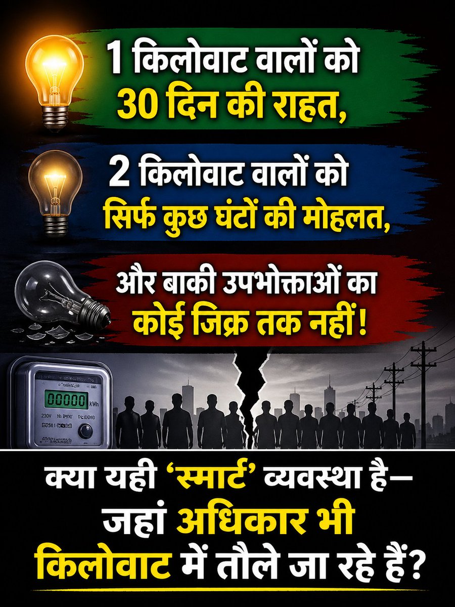 Vinod Sabbarwal (@vinodsabba39105) on Twitter photo 