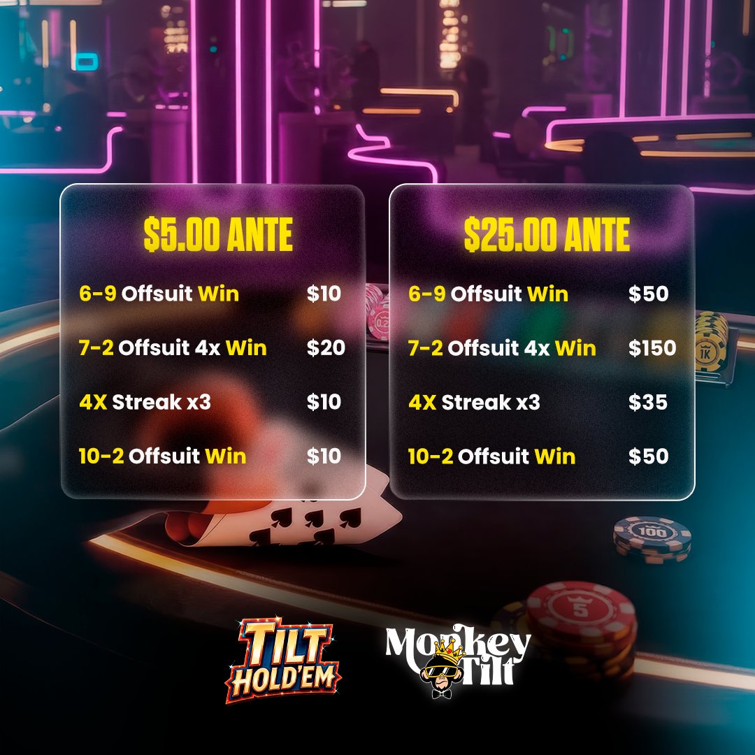 Monkey Tilt tweet media