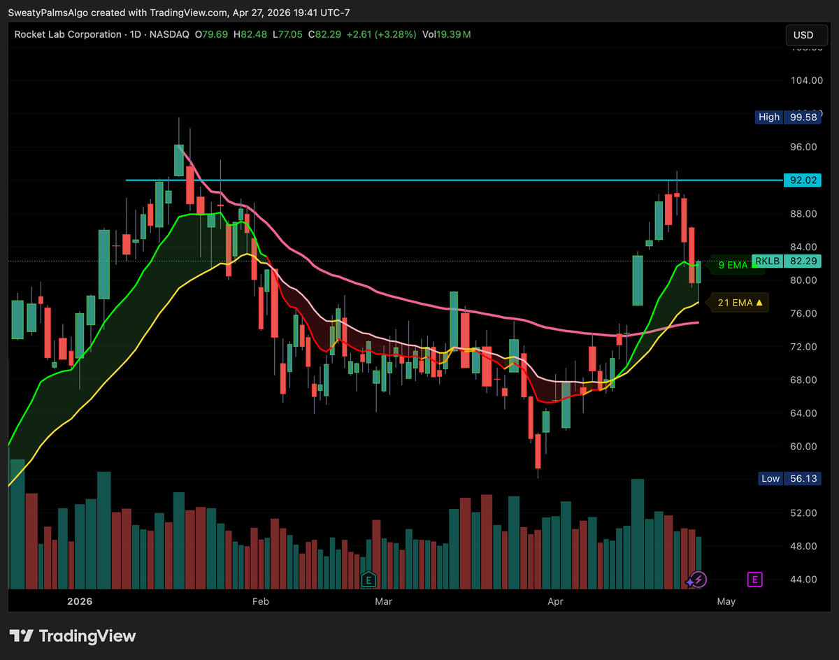 First Fellow tweet media