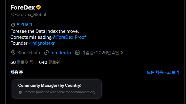 ForeDex tweet media
