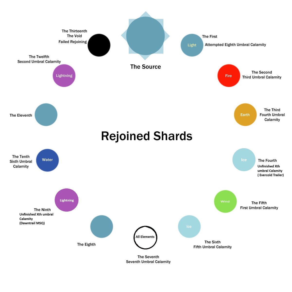 FrostiOrca tweet media