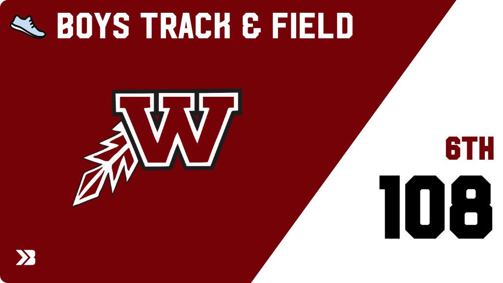 mmostek21's tweet photo. Boys Track &amp; Field (Varsity) Score Posted - Waterloo West Wahawks place 6th with a score of 108.33 in Dave Long Relays @ Mason City. https://t.co/lPP4k5HQkP https://t.co/E7d16DQyeL