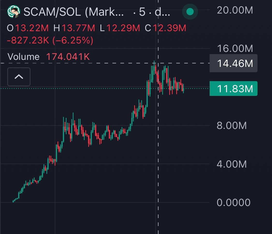 Sage (っ◕◡◕)っ ♥ tweet media