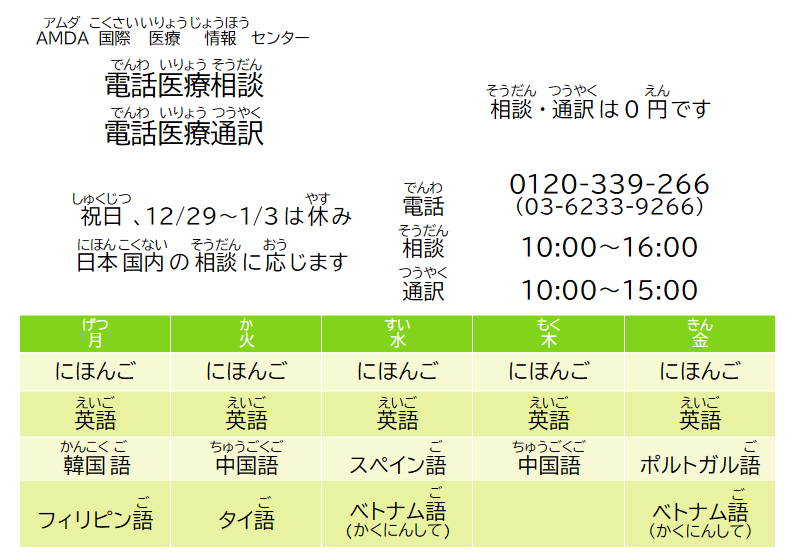 amdaimic's tweet photo. 【医療相談（いりょう そうだん）】
あなた　が　病気（びょうき）に　なった　時（とき）、病院（びょういん）を　探（さが）します
【医療通訳（いりょう つうやく）】
あなた　が　病院（びょういん）に　行（い）く　時（とき）、通訳（つうやく）します

0120-339-266

#やさしいにほんご https://t.co/OmMyCO826H