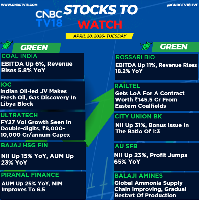 CNBC-TV18 tweet media