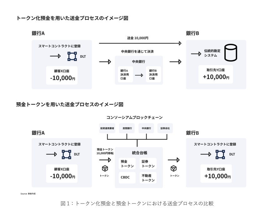 motokiyoshida tweet picture