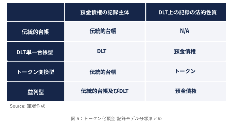 motokiyoshida tweet picture