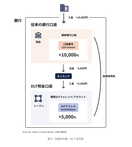 motokiyoshida tweet picture