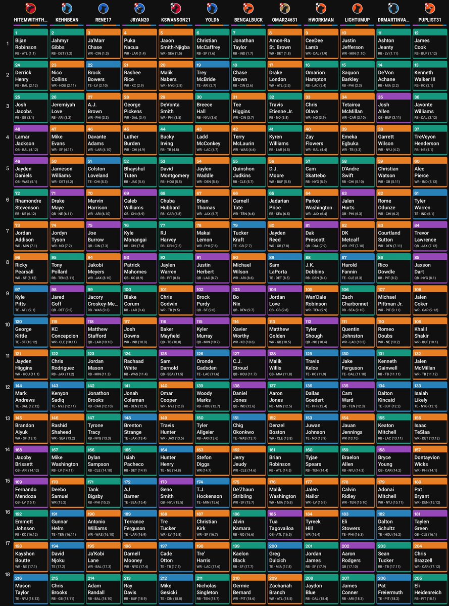 Mike Bolduc tweet media