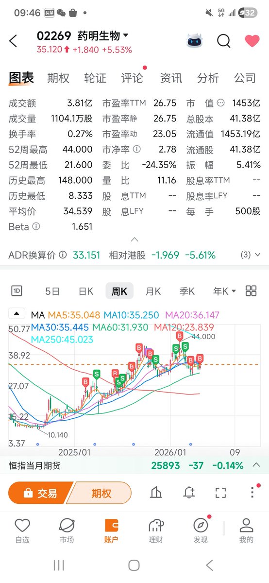 潘驴邓晓闲缺一 tweet media