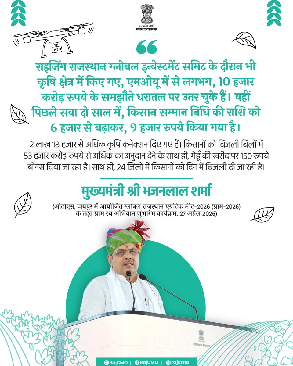 CMO Rajasthan tweet media