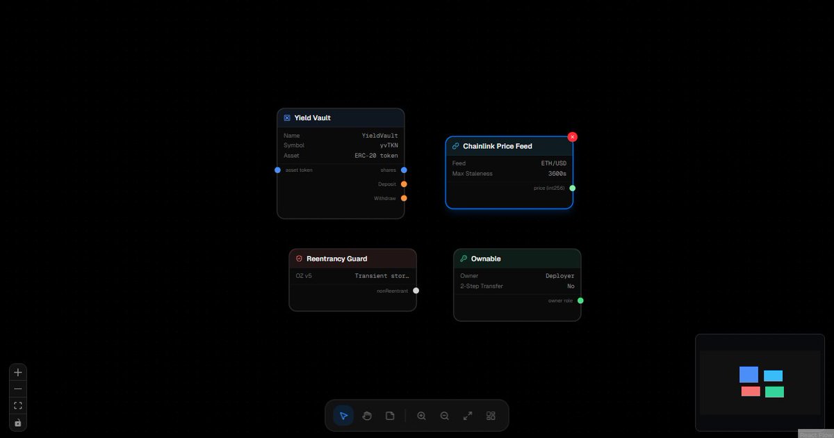 FlowNode tweet media