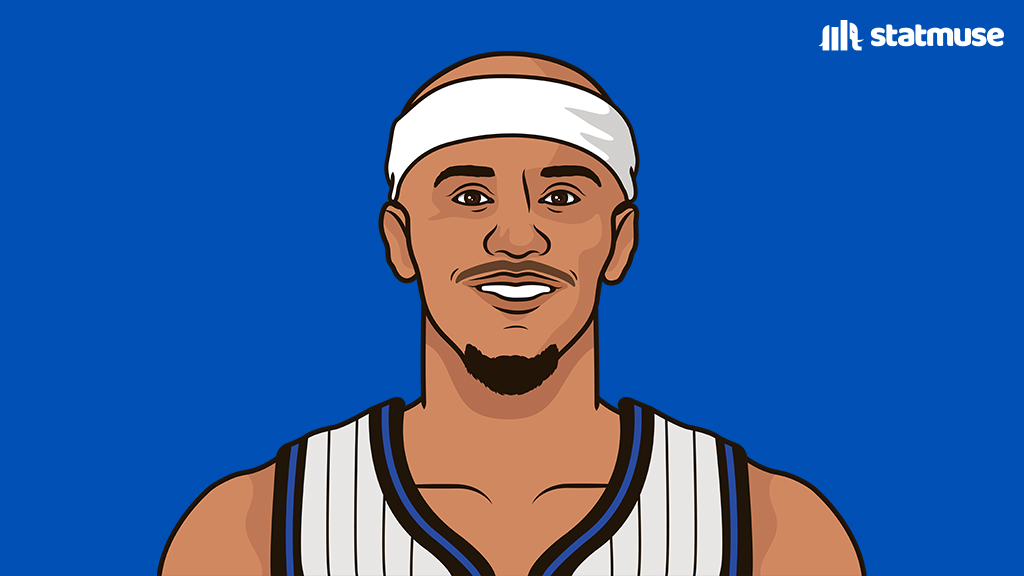 StatMuse tweet media