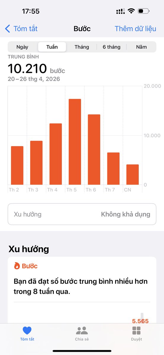 Trần Bích Ngọc | Jade tweet media
