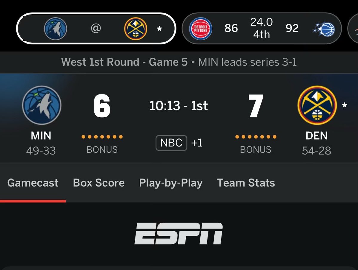 Ethical Hoops🏆 (only takes Ws) tweet media