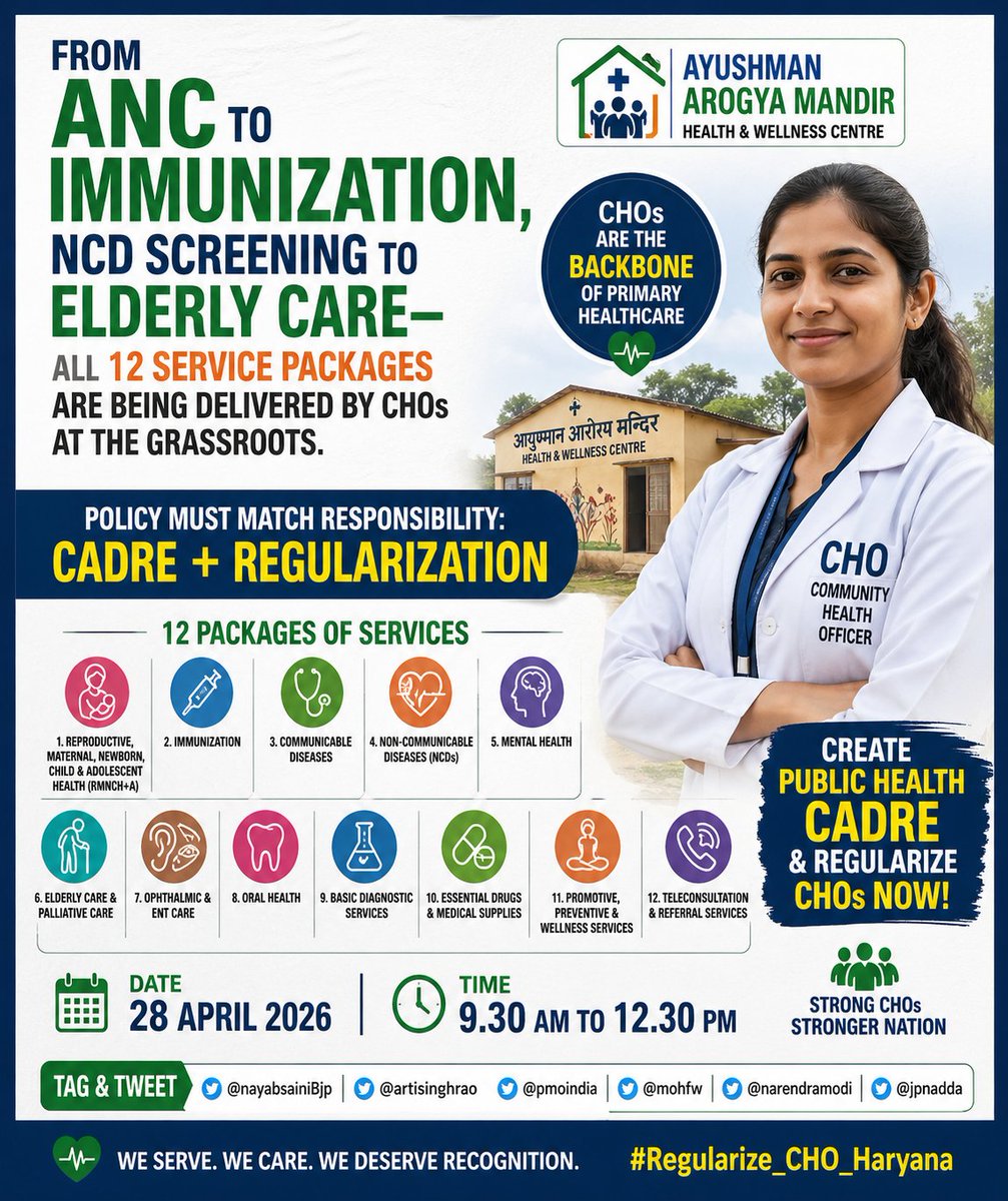 From ANC to immunization, NCD screening to elderly care—
all 12 service packages are being delivered by CHOs at the grassroots.
Policy must match responsibility: Cadre + Regularization.
#Regularize_CHO_Haryana
@nayabsainiBjp
@artisinghrao
@pmoindia
<a href="/mohfw/">Dr. Himanshu Bansal</a>
<a href="/narendramodi/">Narendra Modi</a>
<a href="/JPNadda/">Jagat Prakash Nadda</a>