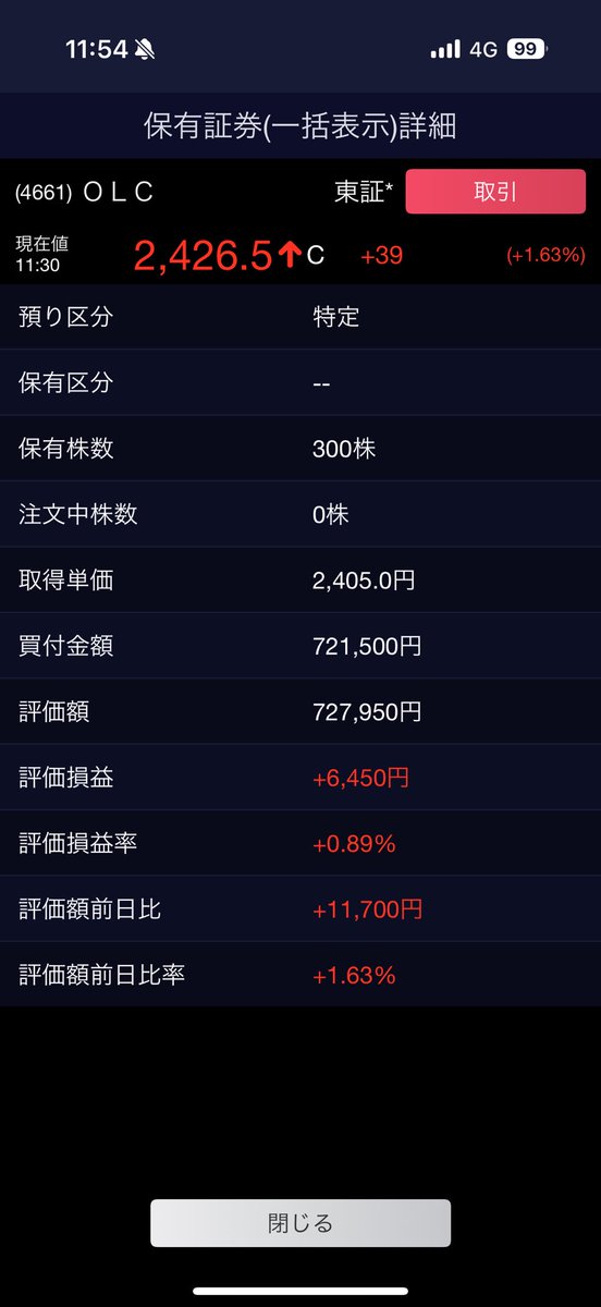 トラネコ@配当金で生活することが目標です！ tweet media