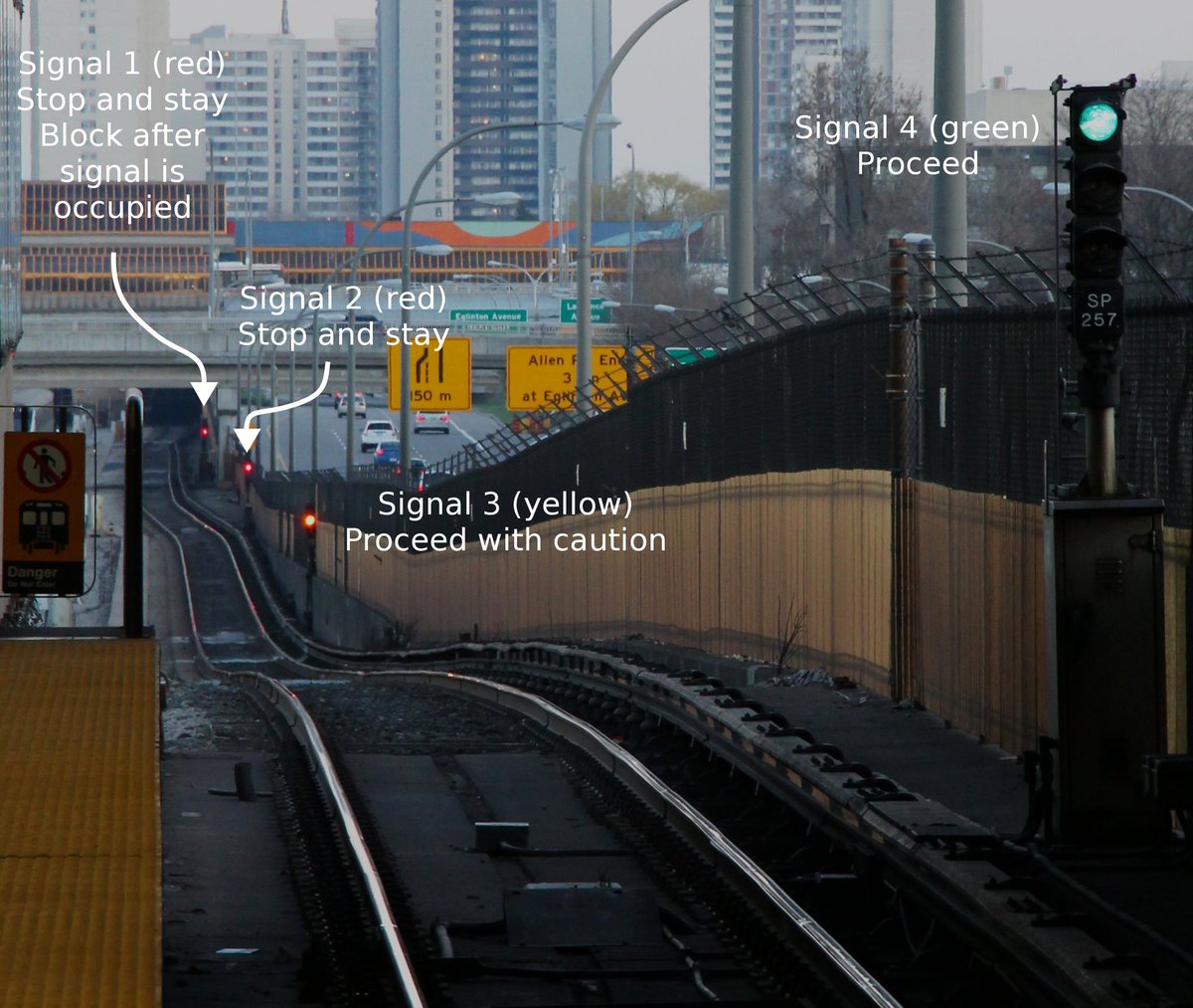 Jakarta City Of Galian tweet media