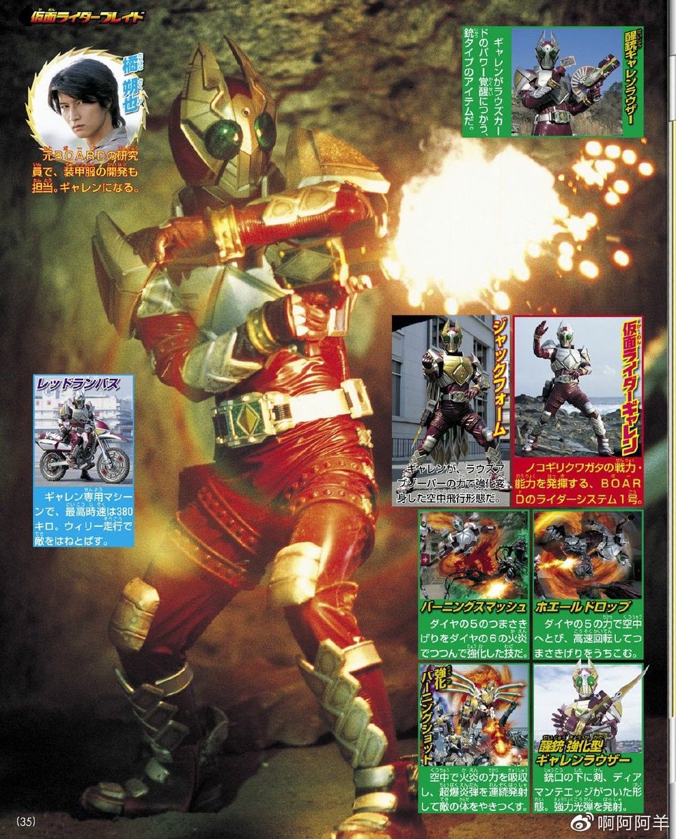 Daily Kamen Rider Blade ♠️♥️♦️♣️ tweet media