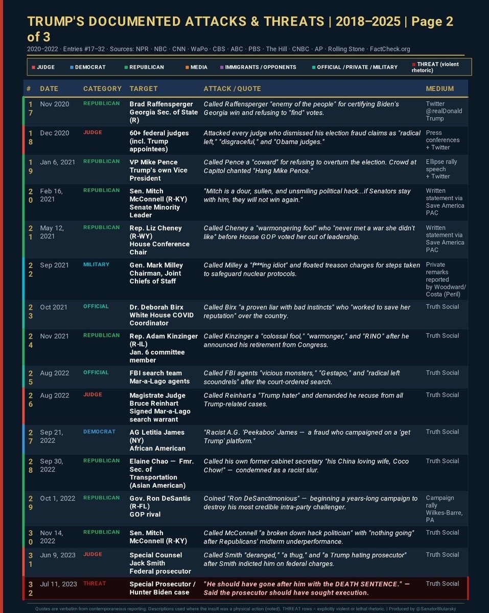 Senator Blutarsky tweet media