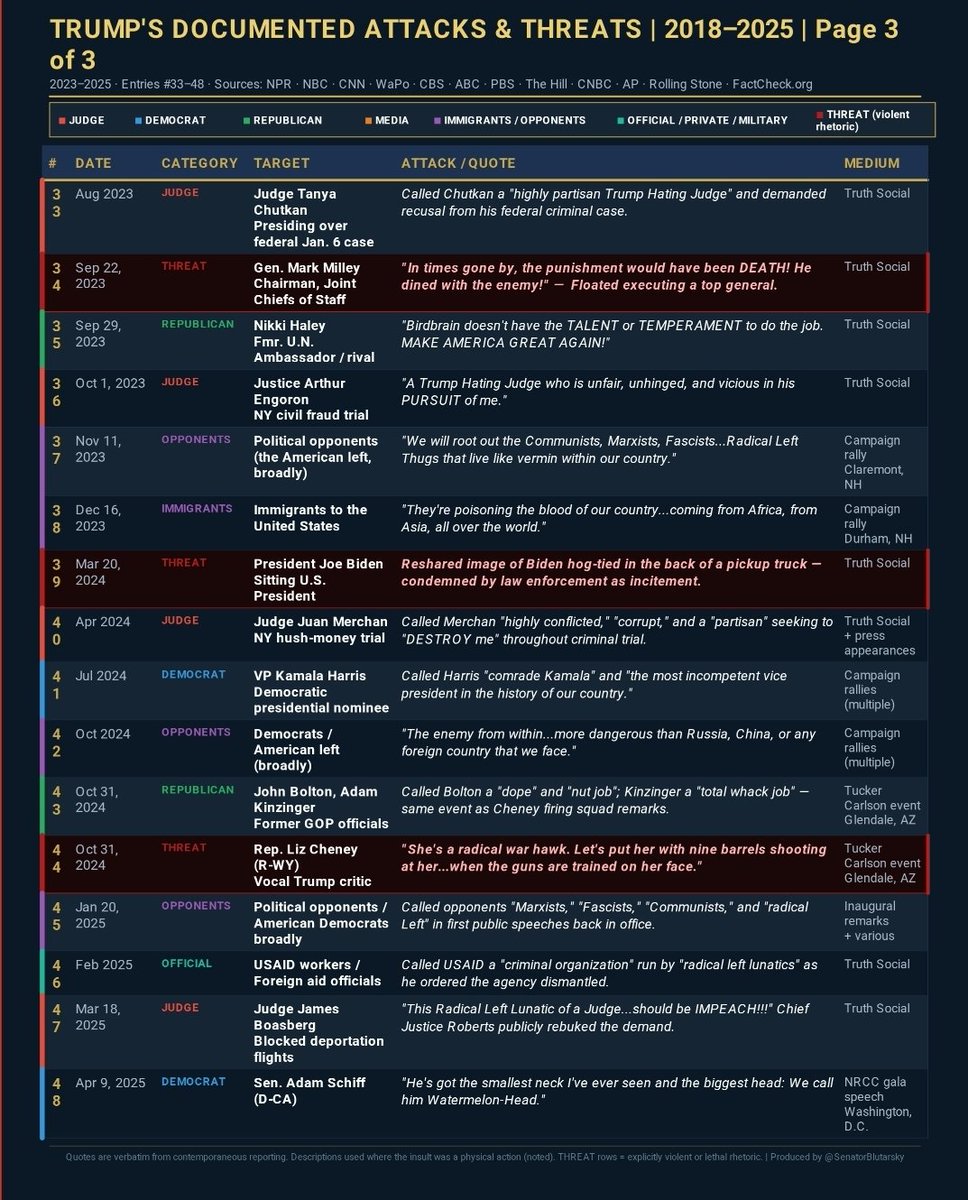 Senator Blutarsky tweet media