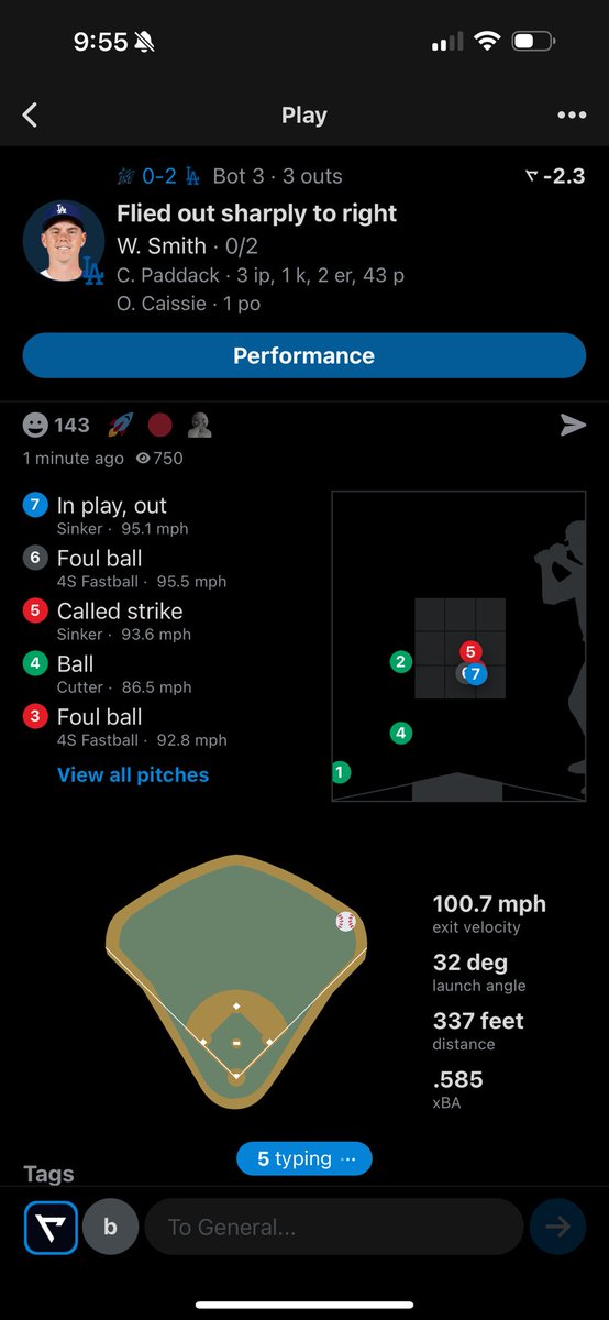 Put your back into it next time