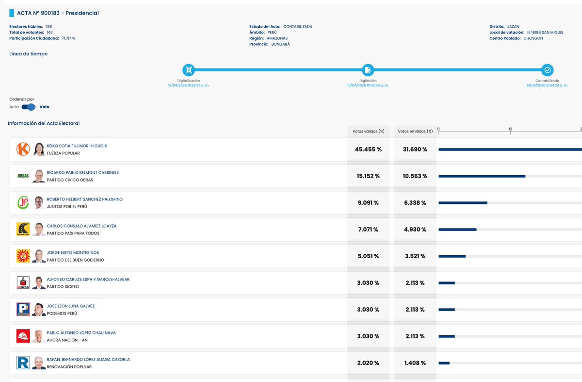 💬 Jonathan Castro tweet media