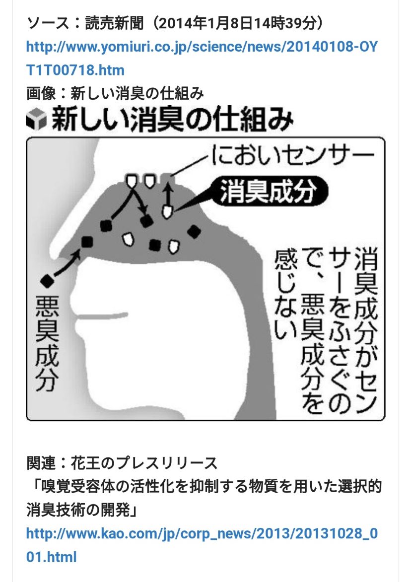 なんか「電車内がおしっこ臭い」とか
座席シートが臭いとか流れてくるんだけど…
痛勤電車に少ない高齢者を疑うより
柔軟剤重ね付けしてる人からのニオイじゃないの？
使う度に香料が重なり濃くなって
排泄物臭を振りまきながら…

使ってる人は気づけないようにしてるんだからメーカーは悪質だよなぁ